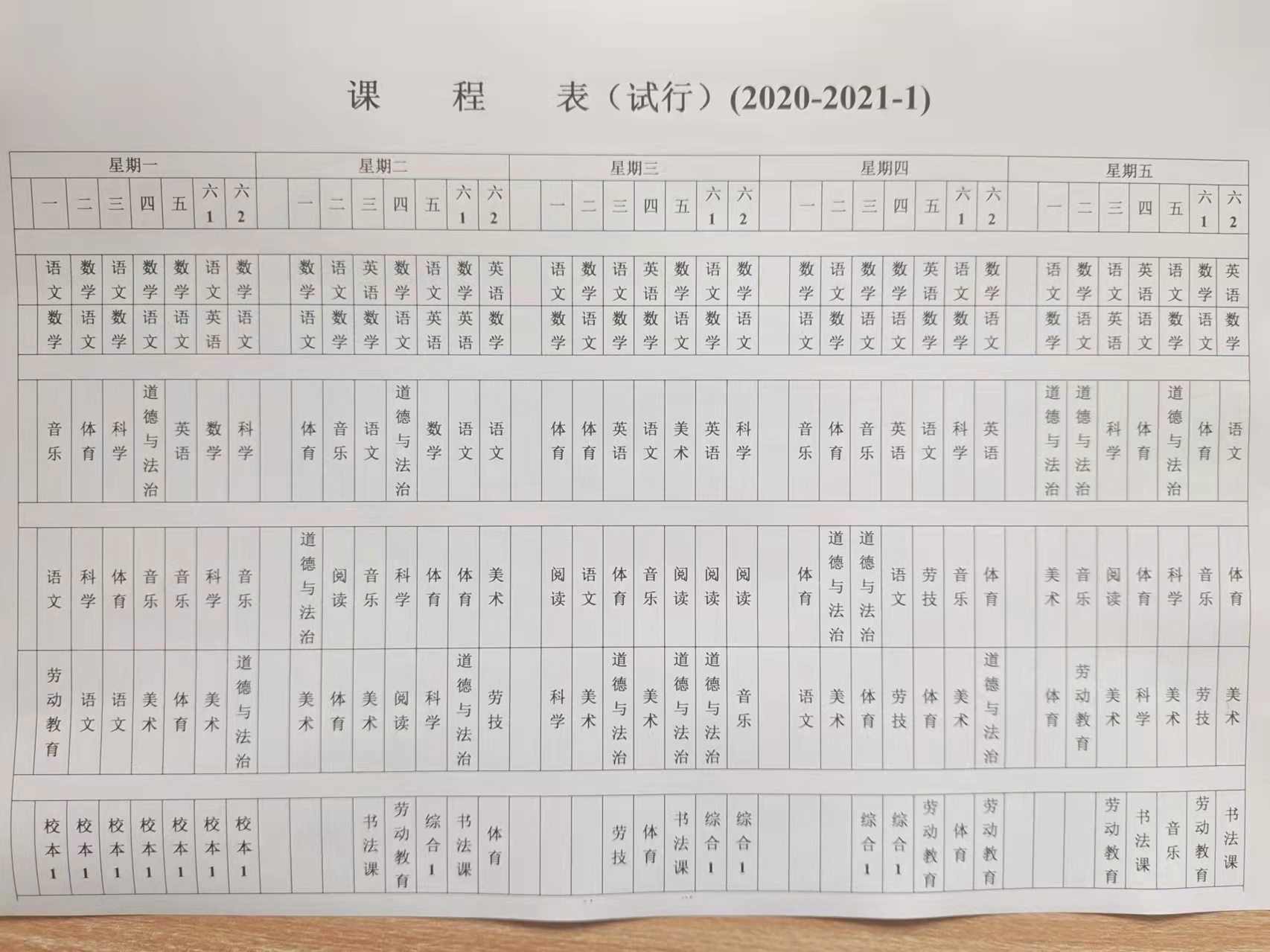 新沂市马陵山镇玄庙小学体育课程表公示